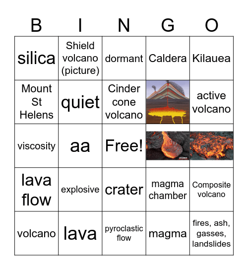 3-2/3-3 Volcanic Eruptions & Landforms Vocabulary Bingo Card