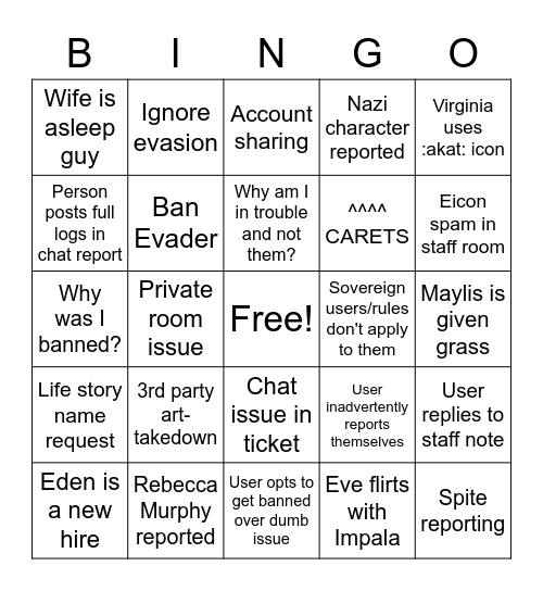 Staff Bingo 4.0 Bingo Card