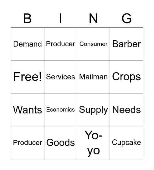 Economics Vingo Bingo Card