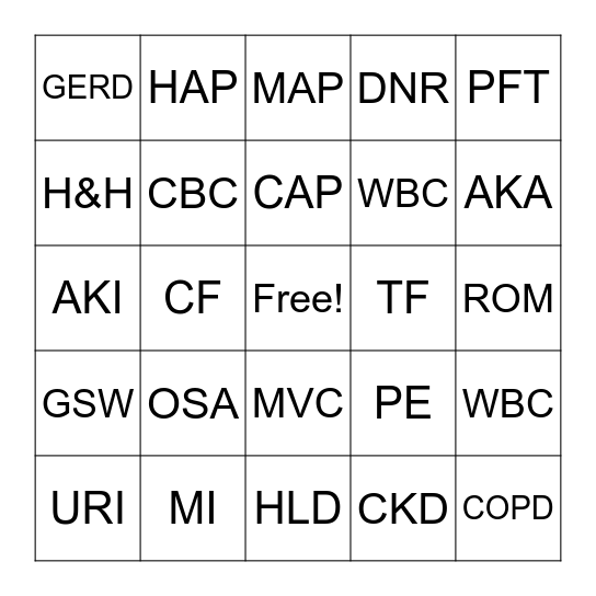 Medical Abbreviations Bingo Card