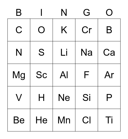 Periodic Table Bingo Card
