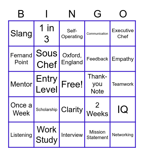 ProStart I  Unit 1 Bingo Card