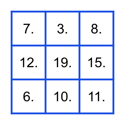 Pedagogisch handelen Bingo Card