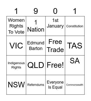 Federation Bingo Card