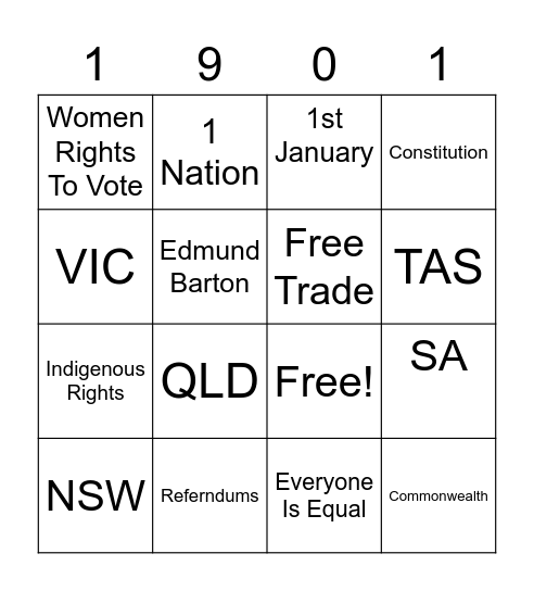 Federation Bingo Card