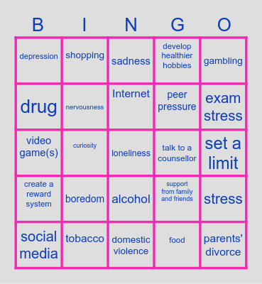 20-21 QCOBASS S.2 Addictions Bingo Card