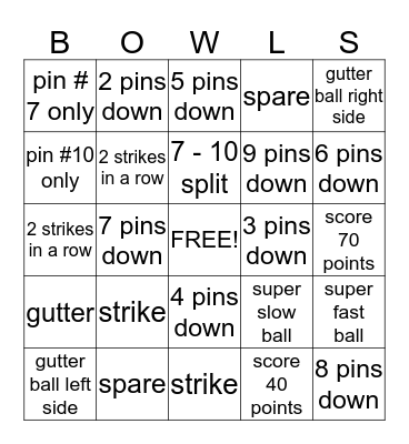 TRAVELERS BOWLING PARTY Bingo Card