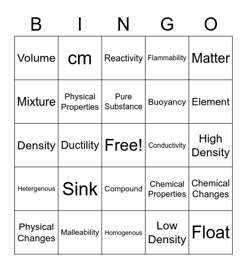 Matter Unit Bingo Card