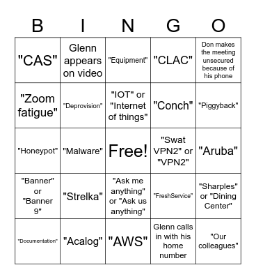 ITS Bingo Card