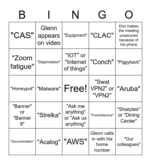 ITS Bingo Card