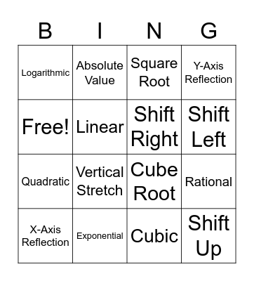 Functions and Transformations Bingo Card