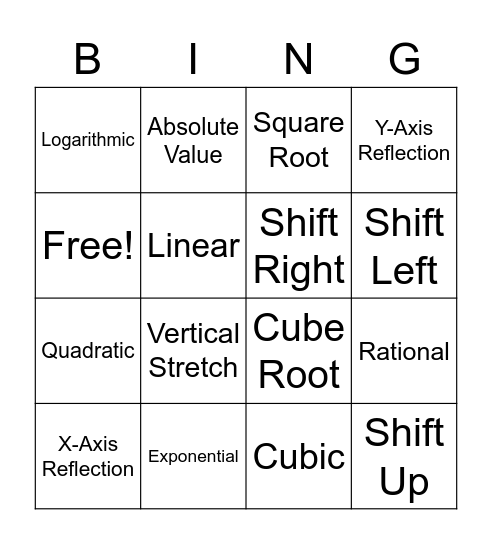 Functions and Transformations Bingo Card