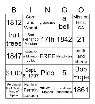 Mission San Fernando Rey De Espana Bingo Card