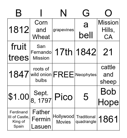 Mission San Fernando Rey De Espana Bingo Card