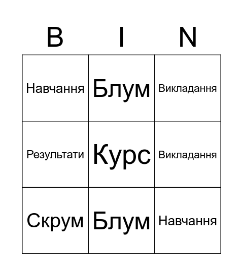 ВИКЛАДАННЯ В СИСТЕМІ ВИЩОЇ ОСВІТИ Bingo Card