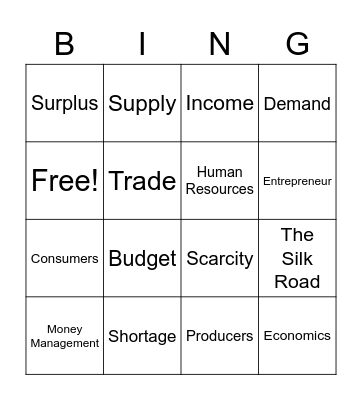 Economics Vocabulary Part 2 Bingo Card