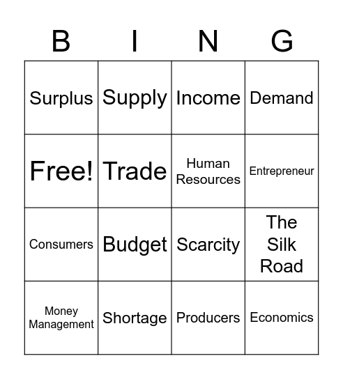 Economics Vocabulary Part 2 Bingo Card