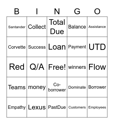 Team Butler Bingo Card