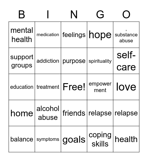 RECOVERY Bingo Card