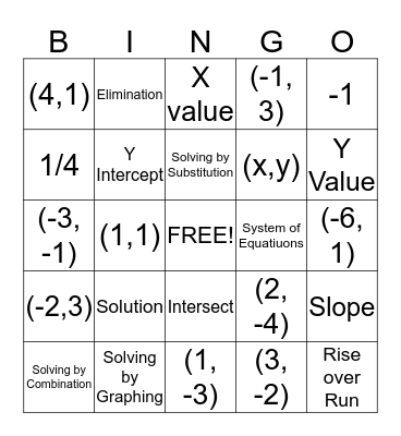 System of Equation Bingo Card