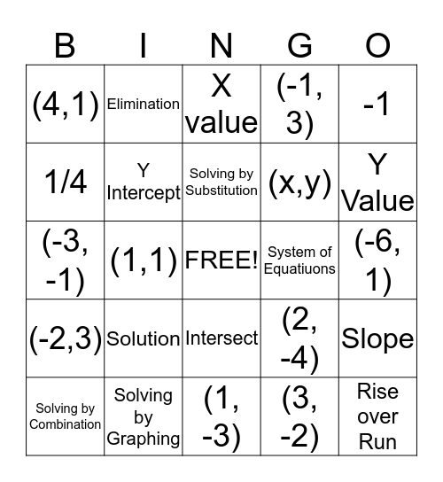 System of Equation Bingo Card