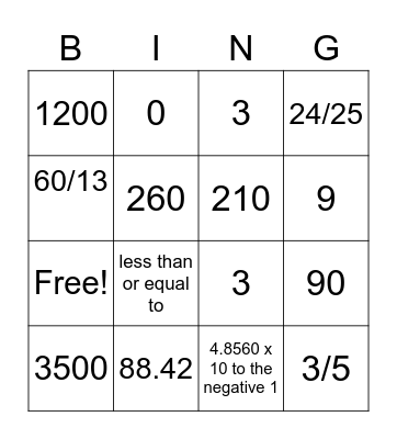 Test 18 Review Bingo Card