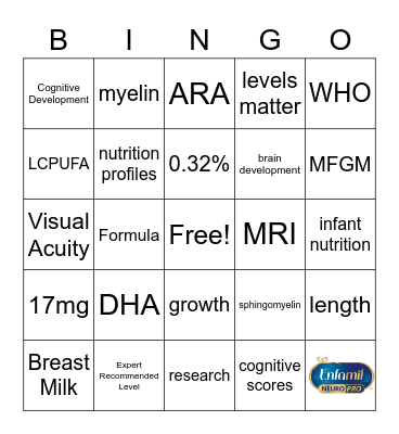 Nurses Week Bingo Card