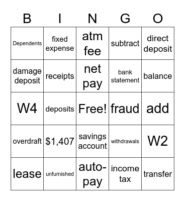 Financial Literacy 2 Bingo Card