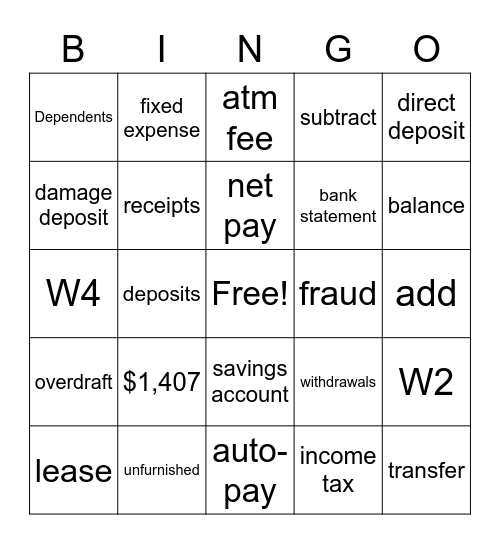 Financial Literacy 2 Bingo Card