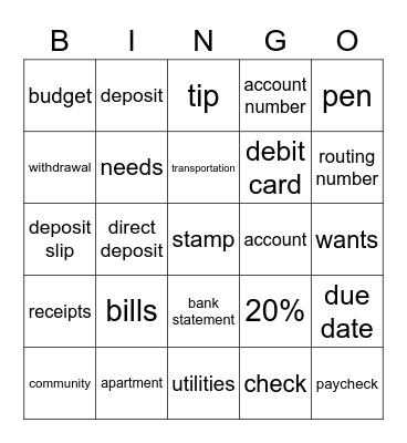 Financial Literacy 1 Bingo Card