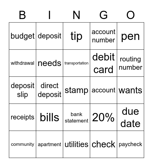 Financial Literacy 1 Bingo Card