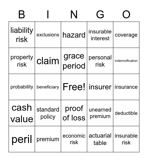 Intro to Insurance Bingo Card