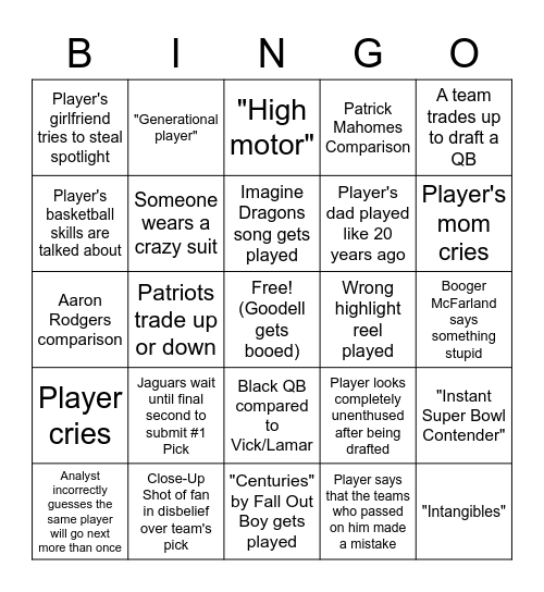 2021 NFL DRAFT BINGO Card