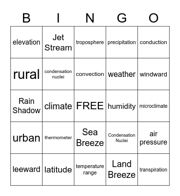 Weather/Climate Bingo Card