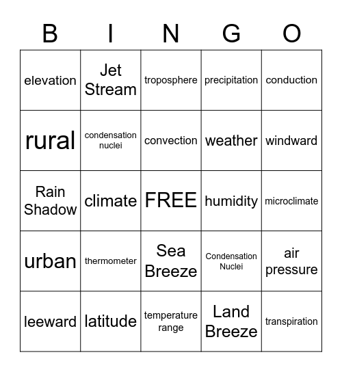 Weather/Climate Bingo Card