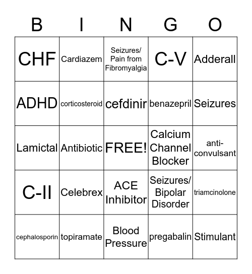 PT 136 Drug Quiz #1 Review Bingo Card