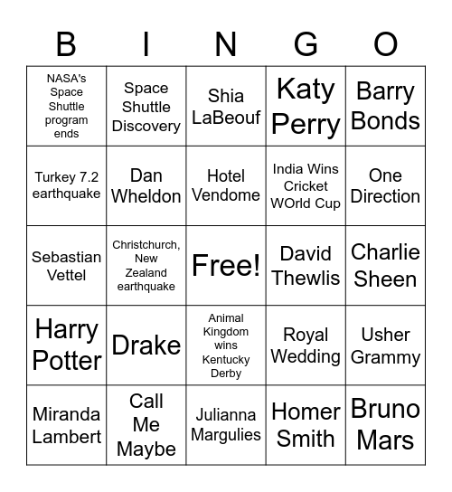 2011 Events Bingo Card