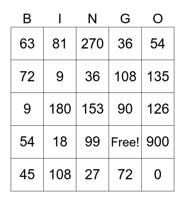 Multiplication 9's Bingo Card