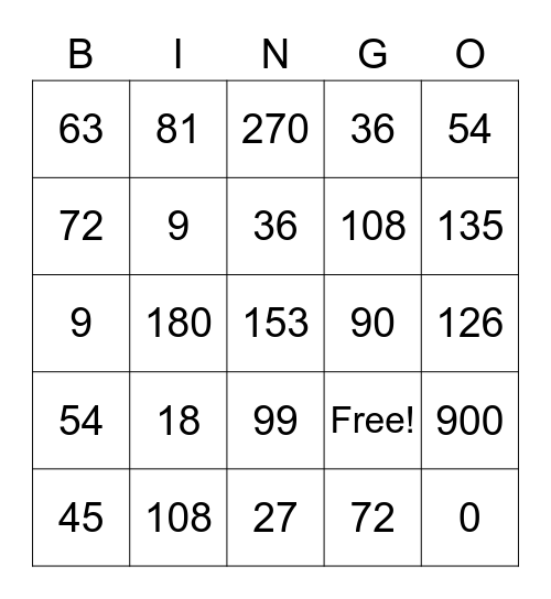 Multiplication 9's Bingo Card