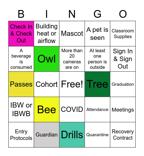 Last April Meeting Bingo Card