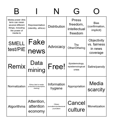 ASCJ 200 Bingo Card