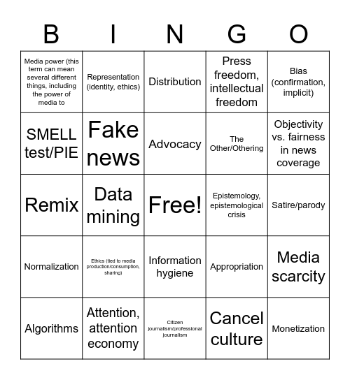 ASCJ 200 Bingo Card