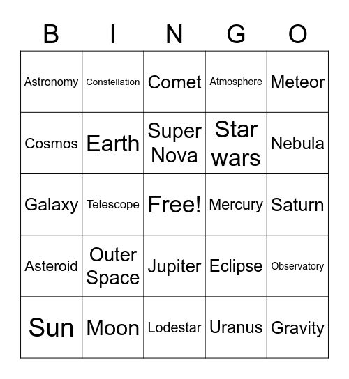 Astronomy Bingo Card