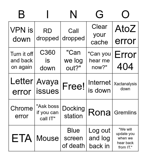 IT Issues Bingo Card