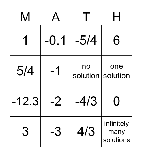 Equations Bingo Card