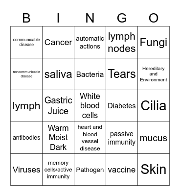 Disease and the Immune System Bingo Card