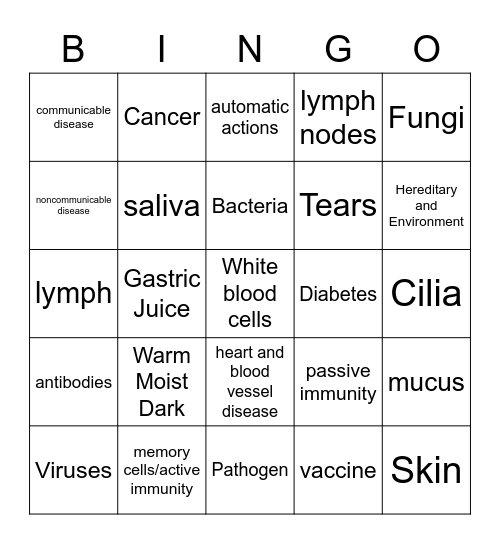 Disease and the Immune System Bingo Card