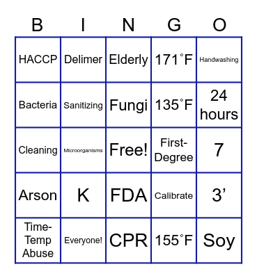 ProStart I   Unit 2 Bingo Card