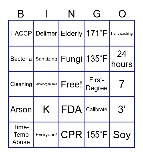 ProStart I   Unit 2 Bingo Card