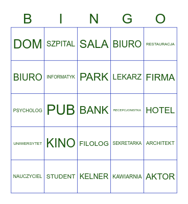 MIEJSCA I LUDZIE Bingo Card